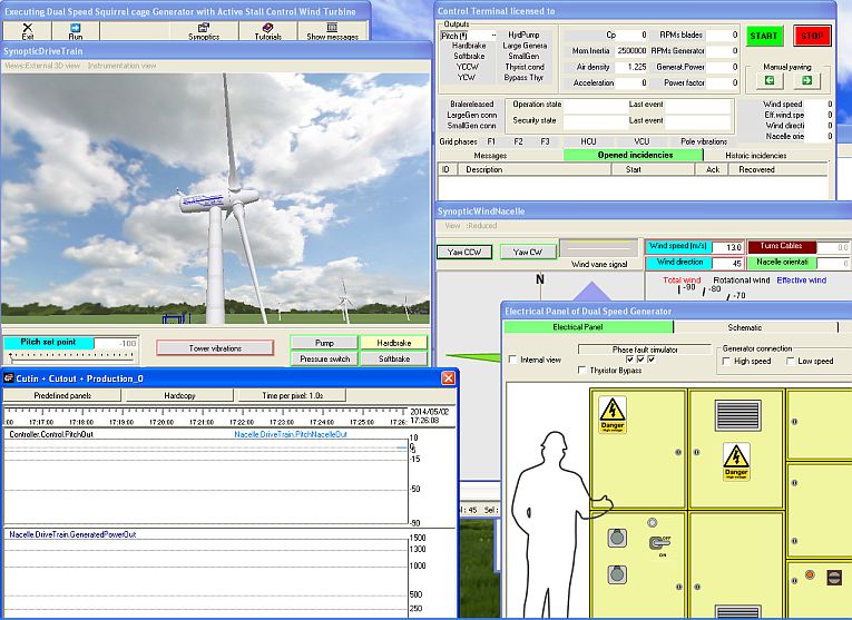 Dual Speed Active Stall wind turbine simulator